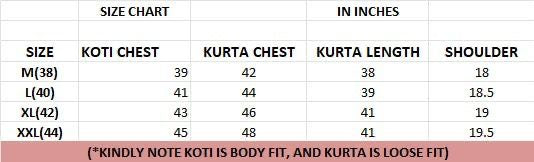 Koti with Kurta & Pant Collection