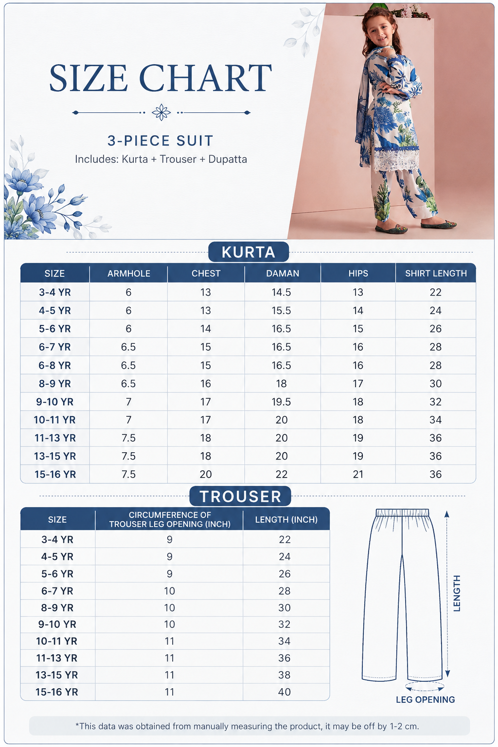 Girls White Poly Lawn 3-Piece Kurta Set